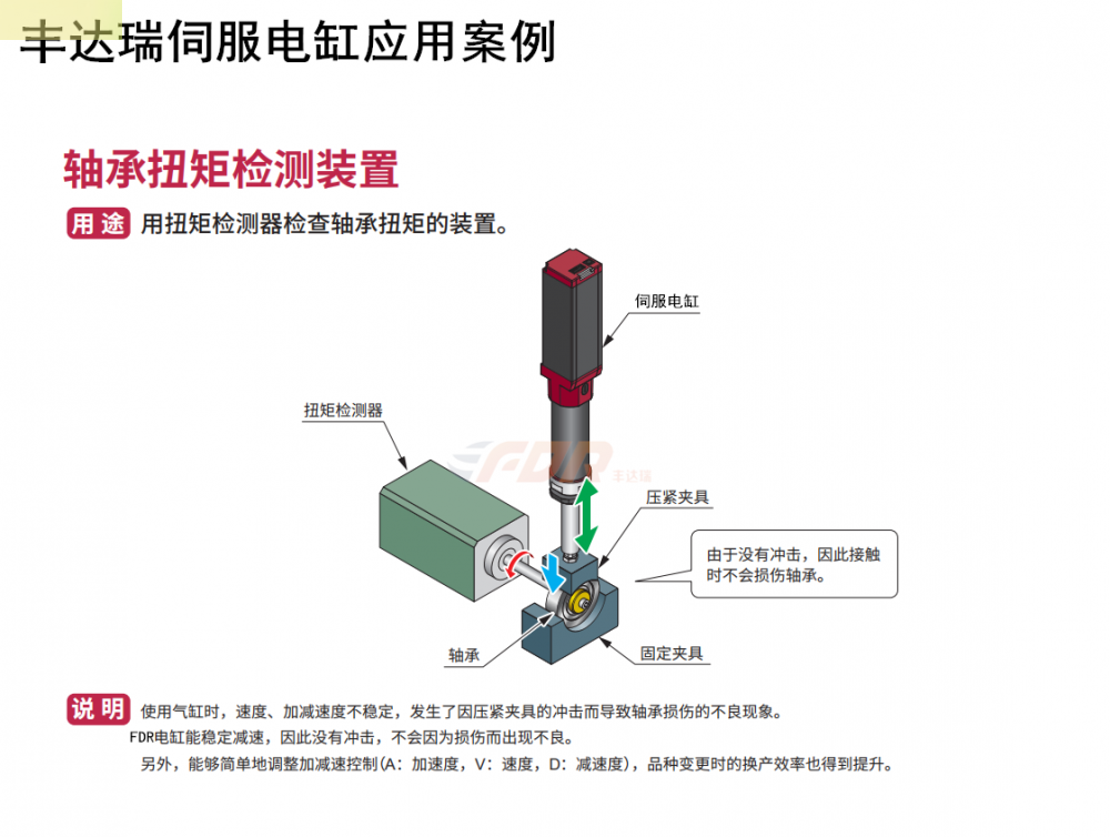 丰达瑞电缸轴承扭矩检测装置