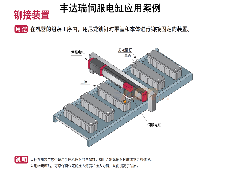 丰达瑞电缸铆接装置