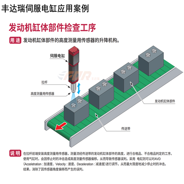 发动机缸体部件检查工序已修改7_副本.png